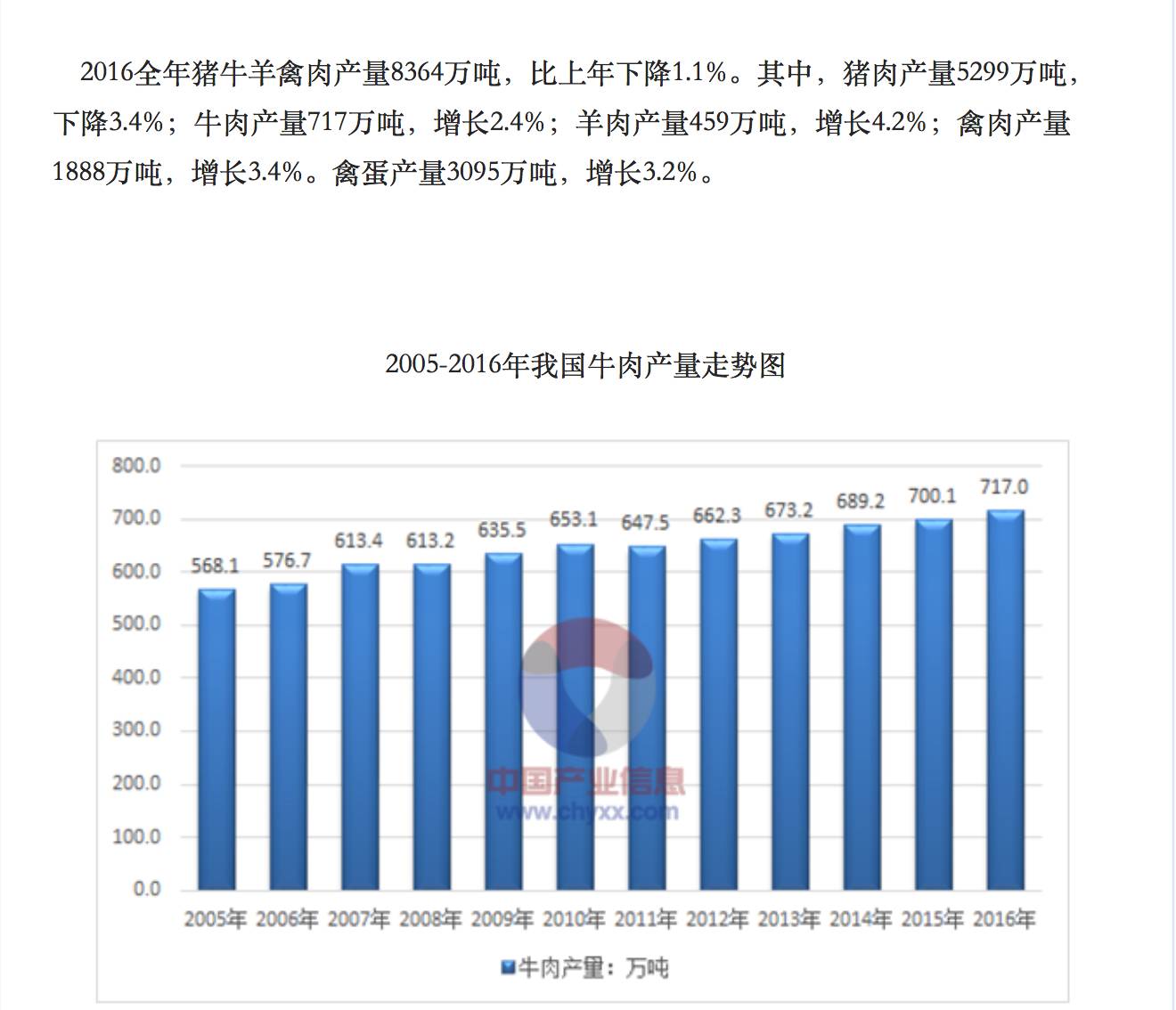 人口增长对食品安全的挑战_食品安全手抄报(3)