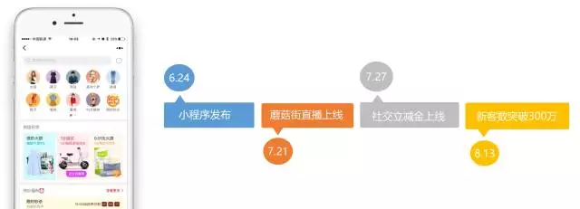 M6米乐手机登录APP入口搜索优化基础知