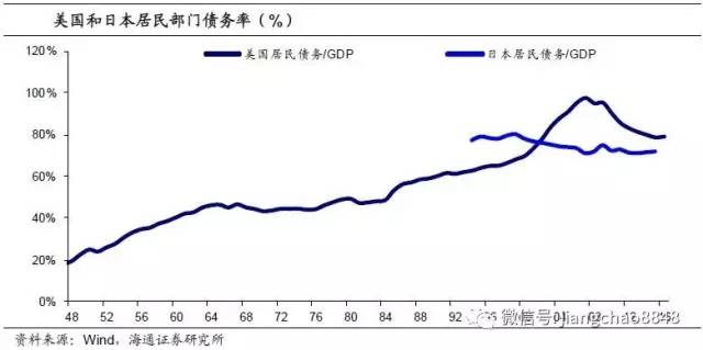 gdp衡量的缺陷_马刺gdp