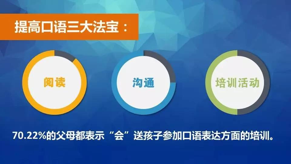 我喜欢的名人口才_跟我学口才图片(2)