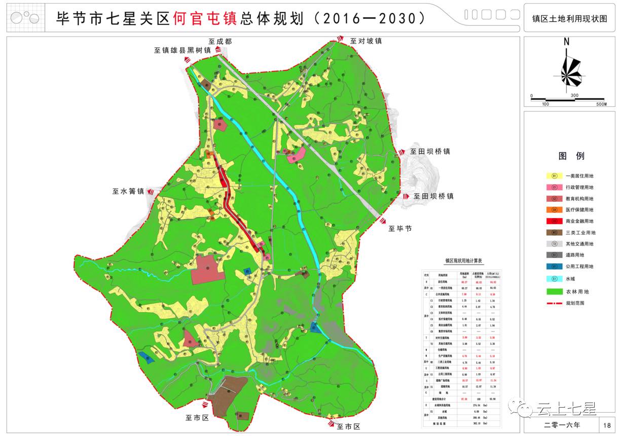 七星关这2个乡镇规划方案出炉请你提意见