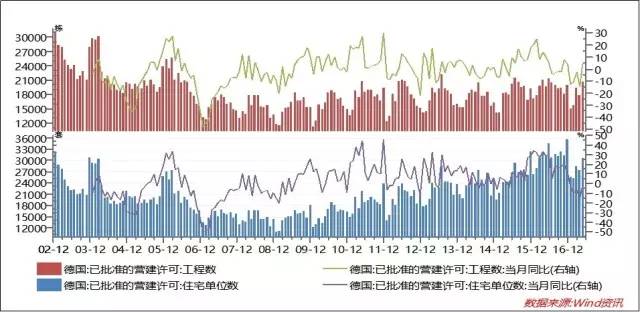 德国的人口数量_李一丁 走进德国 平静的生活 垃圾焚烧厂 北极星节能环保网讯(3)