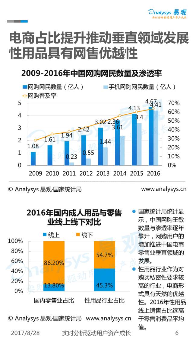 情趣内衣市场分析_情趣内衣新款一根带子(3)