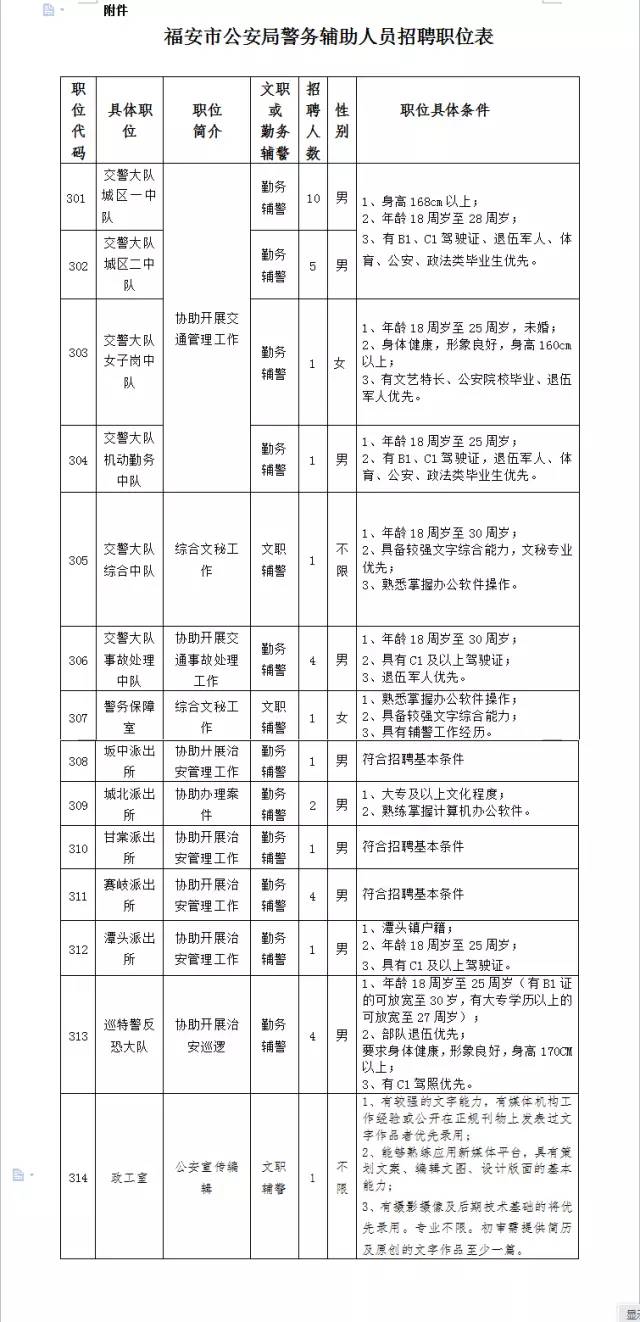 福安市人口多少_福鼎常住人口最新数据出炉, 对比2014年增长0.5个百分点 频道(2)