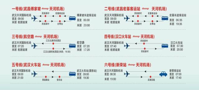 天河机场t3航站楼明日启用最全出行攻略你一定用的上