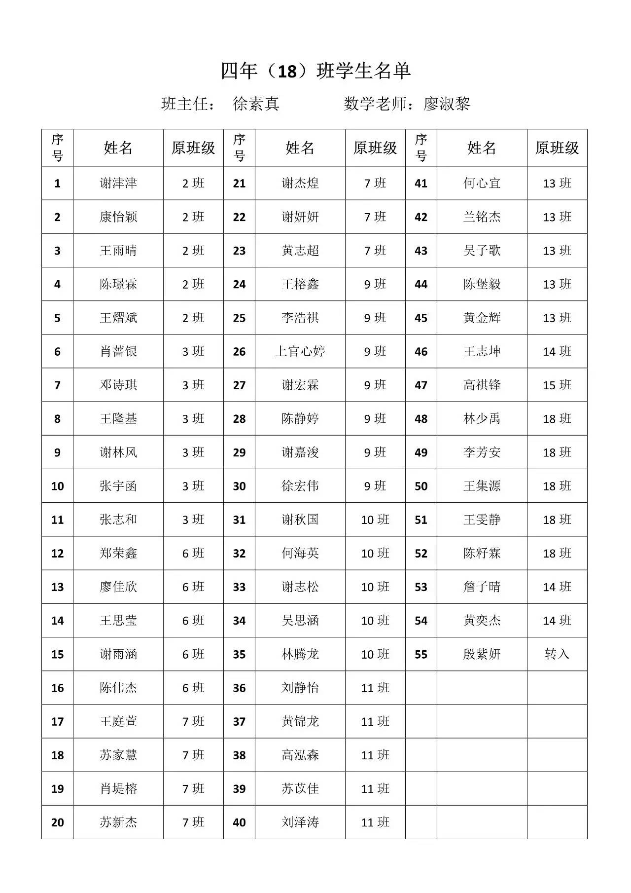 第十小学2017年秋季四年级编班学生名单公示