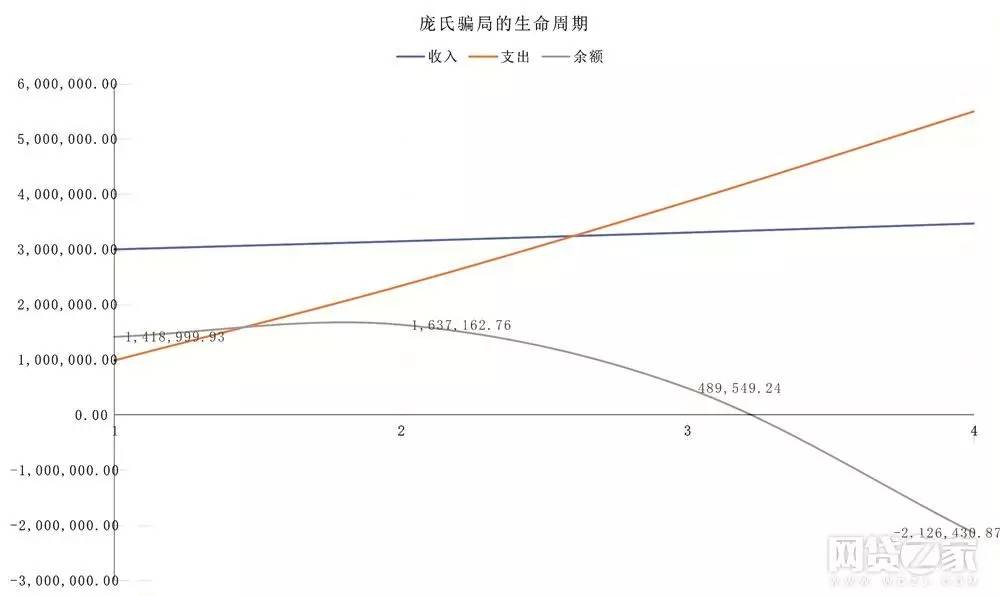 蓝氏人口_最新人口普查统计蓝氏排名(2)