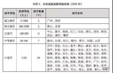 东源县有多少人口_河源东源老年人口达7.62万人