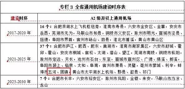 蚌埠有多少人口_蚌埠10月楼市全新报价来袭,快看你家涨了没(2)