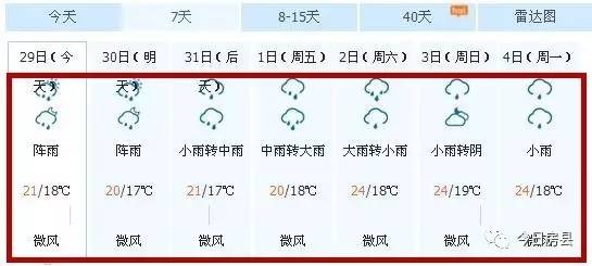 房县多少人口_房县,我深爱的这座城(3)