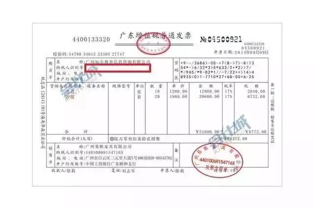 国税总局下发,《关于增值税发票开具有关问题