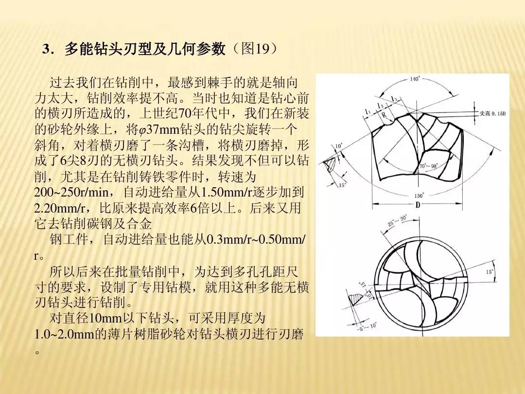 群钻的刃磨方式,请掌握这种高效技能