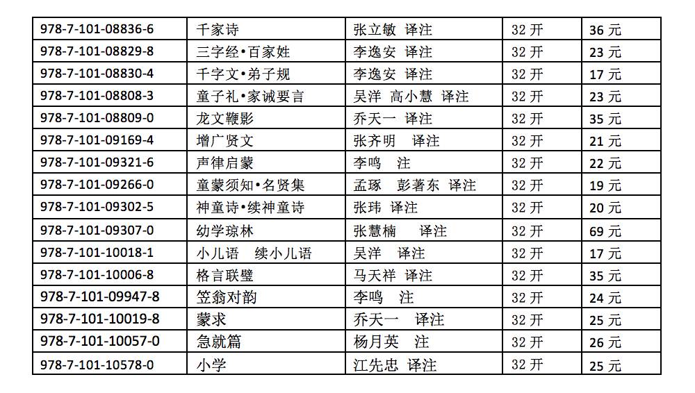 脍人口_雅什么共赏和脍什么人口 急(2)