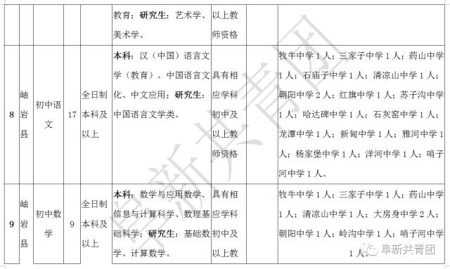 岫岩人口多少_岫岩县照片(2)