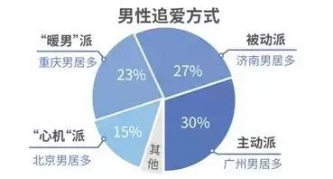 单亲家庭人口怎么写_单亲家庭图片(2)