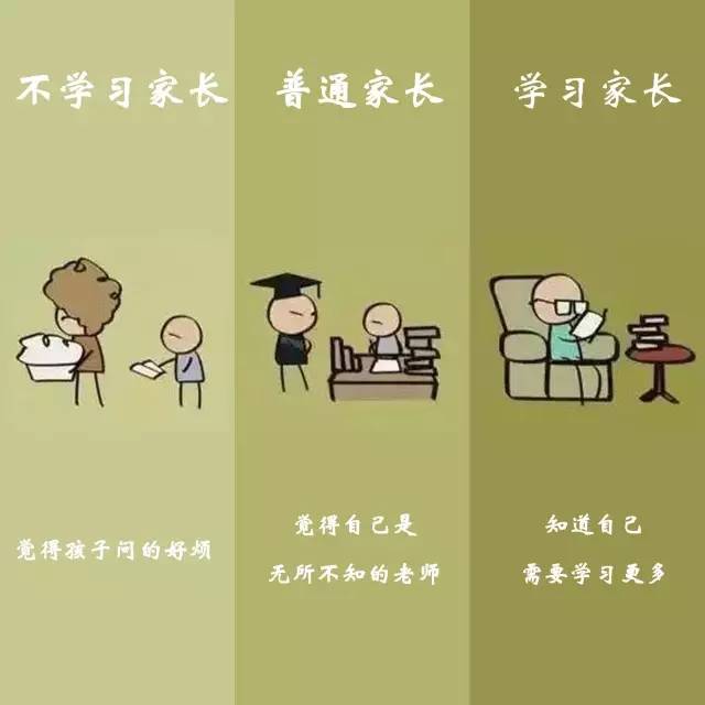 一图了解家长学习or不学习的区别丨趣闻