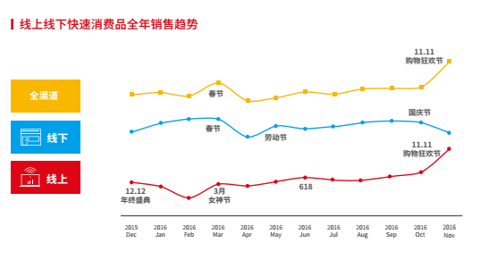 农村人口占全国总人口_材料一 有关资料显示.目前占全国总人口70 以上农村人(3)