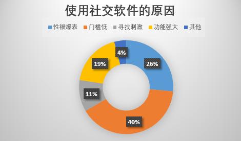 中国单身人口怎么解决_中国单身人口图片