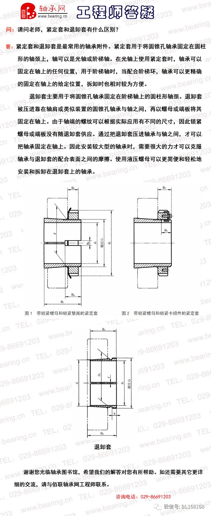 请问,紧定套和退卸套有什么区别?