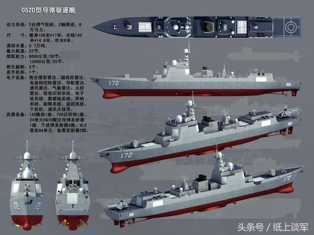 052d型驱逐舰