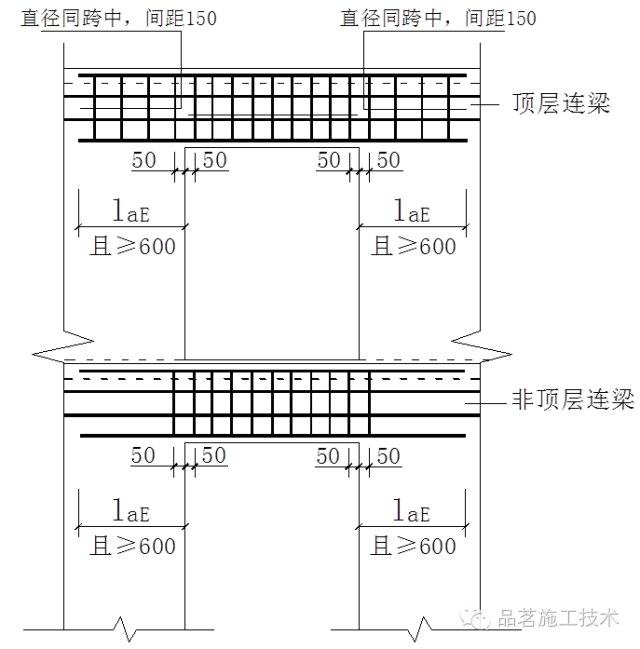 箍筋搭接长度是怎么算的_柱搭接长度的箍筋
