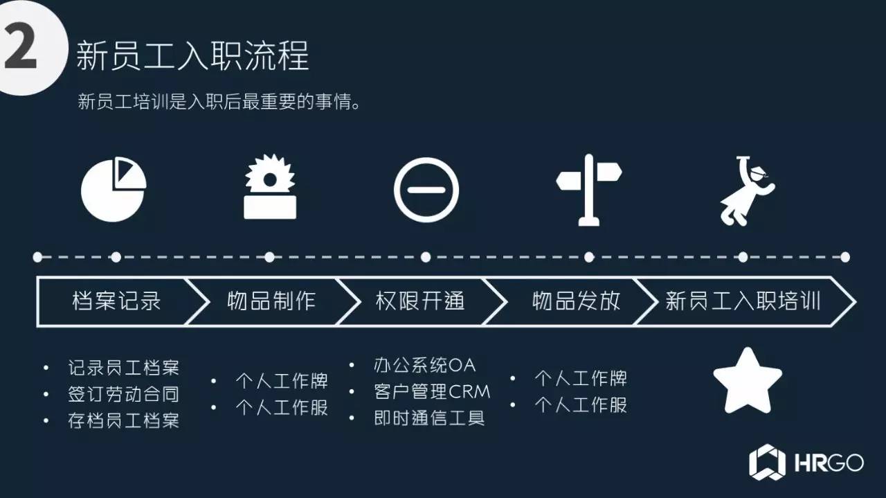 人口小图标_人口普查2020图标