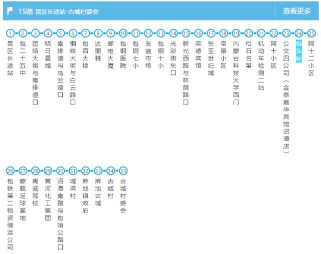 15路公交车路线