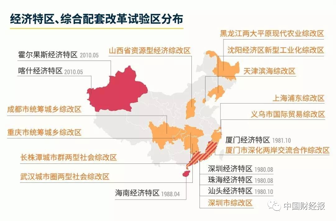 人口小县制改革_人口老龄化图片(3)