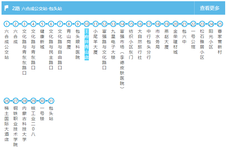 21路,22路,23路,26路,33路,42路,45路,51路,53路>>>>2路公交车路线:>>