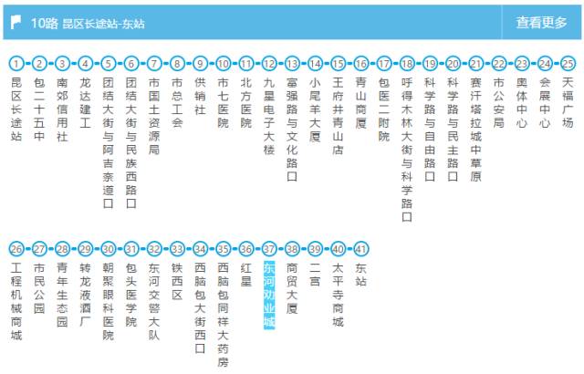 10路公交车路线