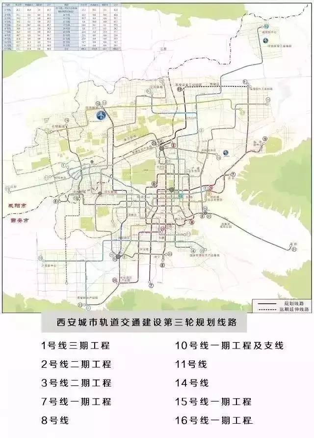 西安地铁11号线