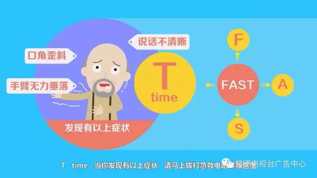 【名医来了】不可忽视的脑卒中!