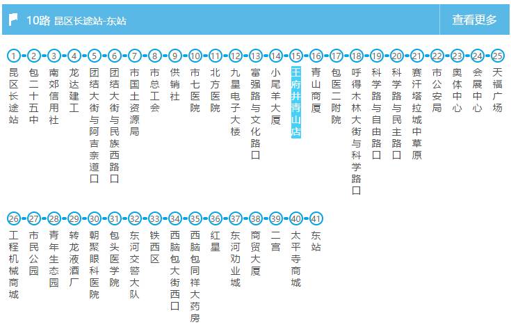 51路,53路>>>>2路公交车路线:>>>>10路公交车路线:>>>>11路公交车路线