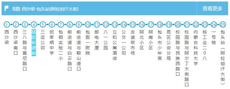 >>>>8路公交车路线:>>>>9路公交车路线:>>>>10路公交车路线:>>>>15路