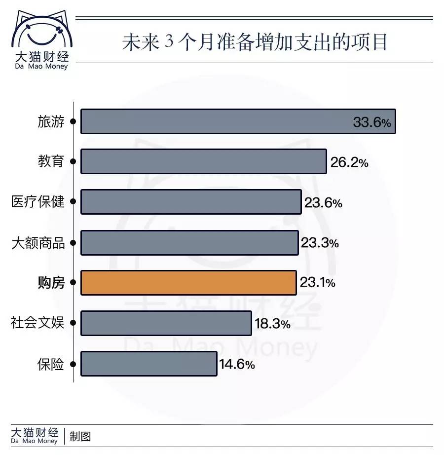 中人口真相_人口普查(3)