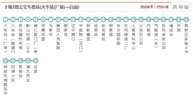 好消息,十堰新增90路公交车!内附最新最全公交线路表