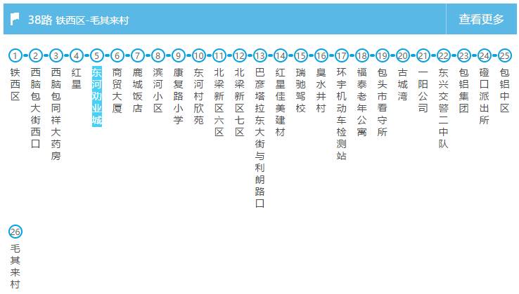 10路,16路,30路,34路,37路,38路,49路东线,49路西线>>>>4路公交车路线