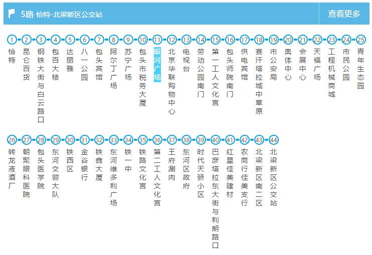 这本包头交通最全出行指南,太牛太详细了,太牛了!人手一份!赶紧收藏.