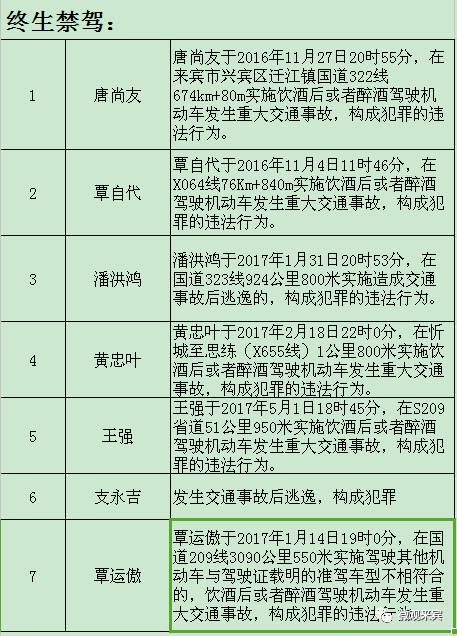 忻城红镇人口_忻城红渡镇扶贫图(3)