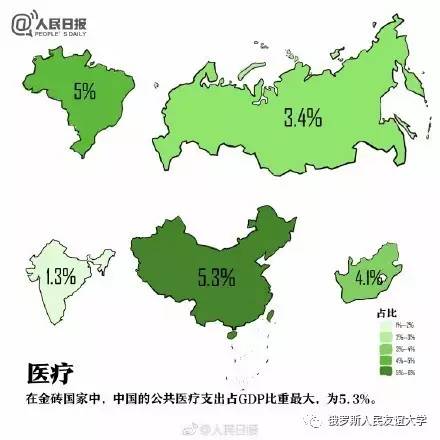 女性人口最多的国家_世界上哪个国家人口最多(2)