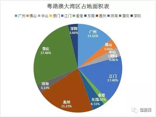 侯马市gdp贡献最大的是哪家_宁波GDP破万亿 哪个区贡献最大(3)