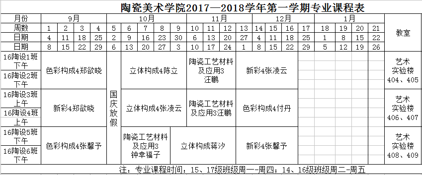 陶瓷美术学院2017-2018学年第一学期专业课程表