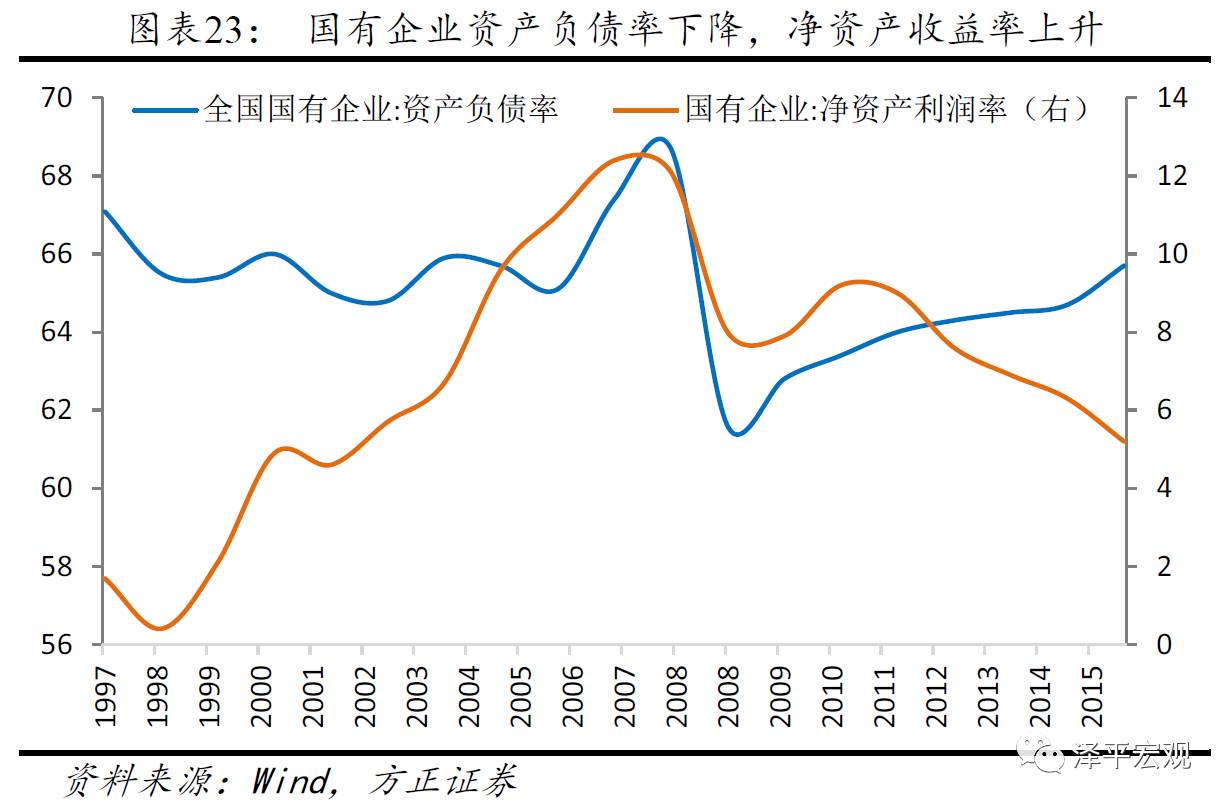 gdp极限_总是太乐观 全球经济增长正在达到其极限(2)