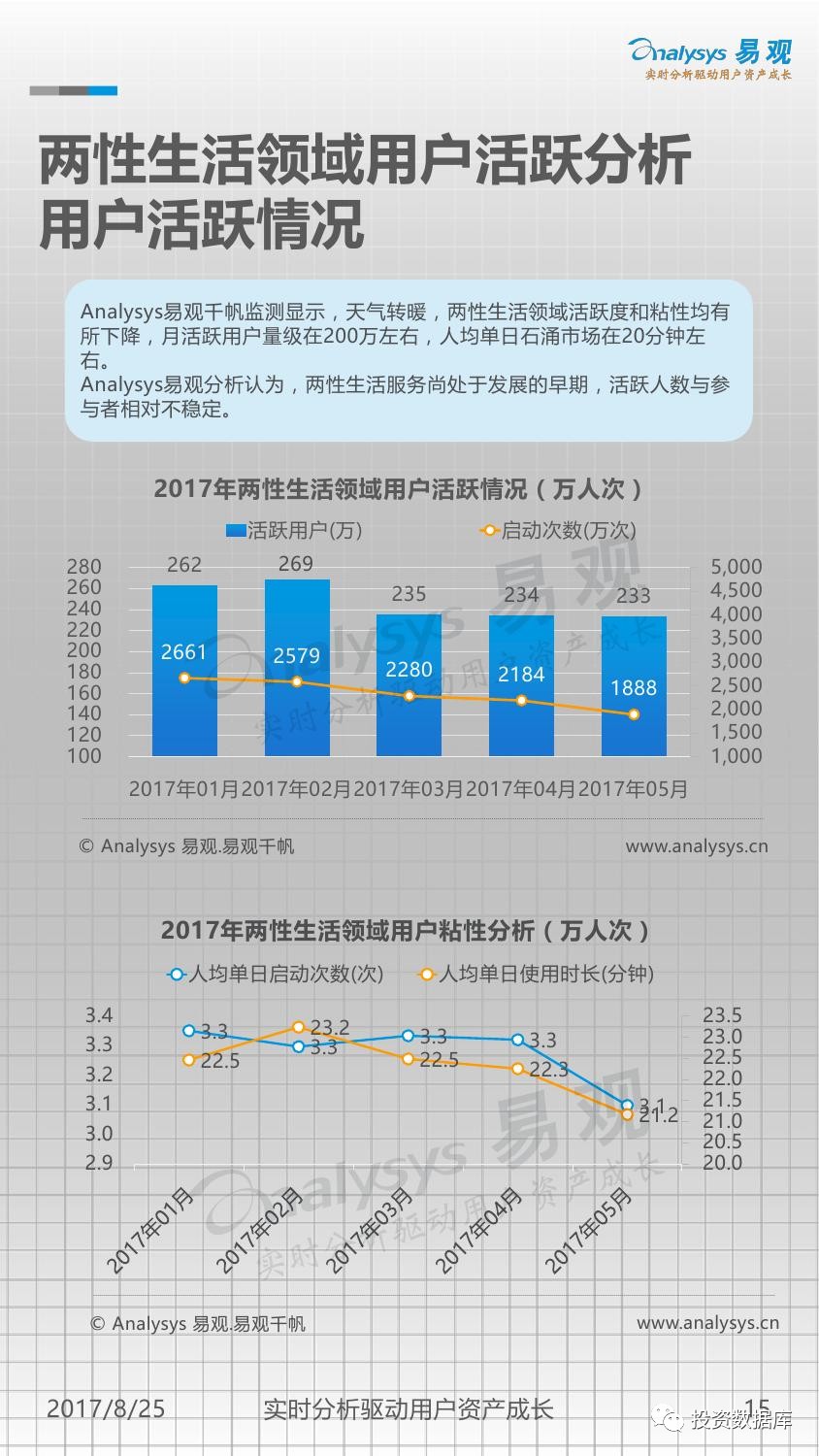 情趣内衣市场分析_情趣内衣新款一根带子(2)