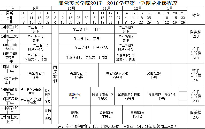 陶瓷美术学院2017-2018学年第一学期专业课程表