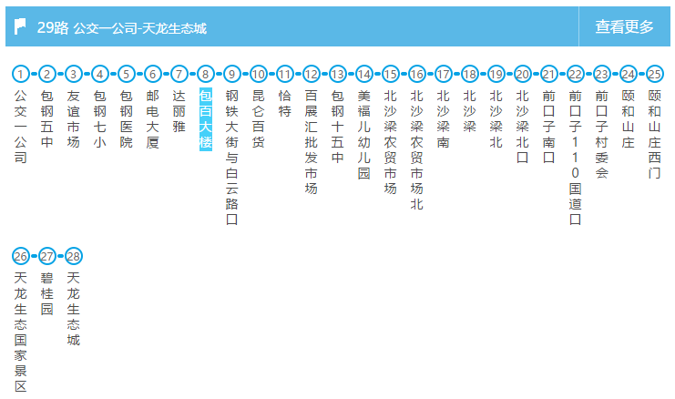 25路,28路,29路,32路,33路,40路,43路,48路,55路>>>>1路公交车路线:>>