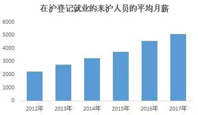 佛教人口是不是在缩减_佛教莲花图片(2)