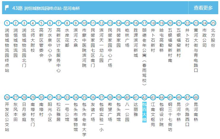 43路公交车路线