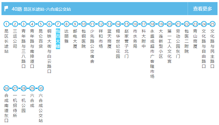 25路,28路,29路,32路,33路,40路,43路,48路,55路>>>>1路公交车路线:>>