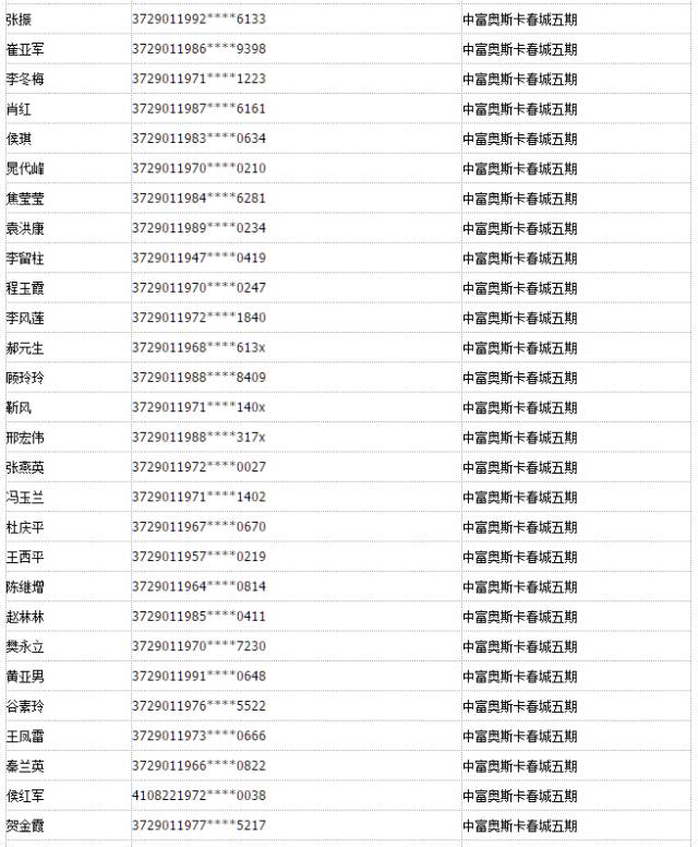 实体人口登记_流动人口登记证明图片(2)